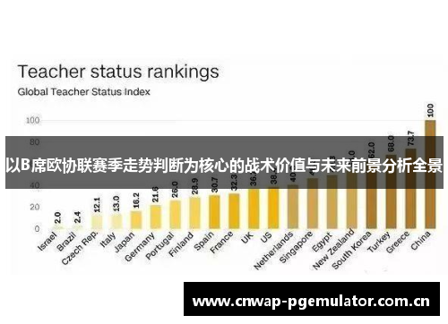 以B席欧协联赛季走势判断为核心的战术价值与未来前景分析全景 以B席欧协联赛季走势判断为核心的战术价值与未来前景分析全景